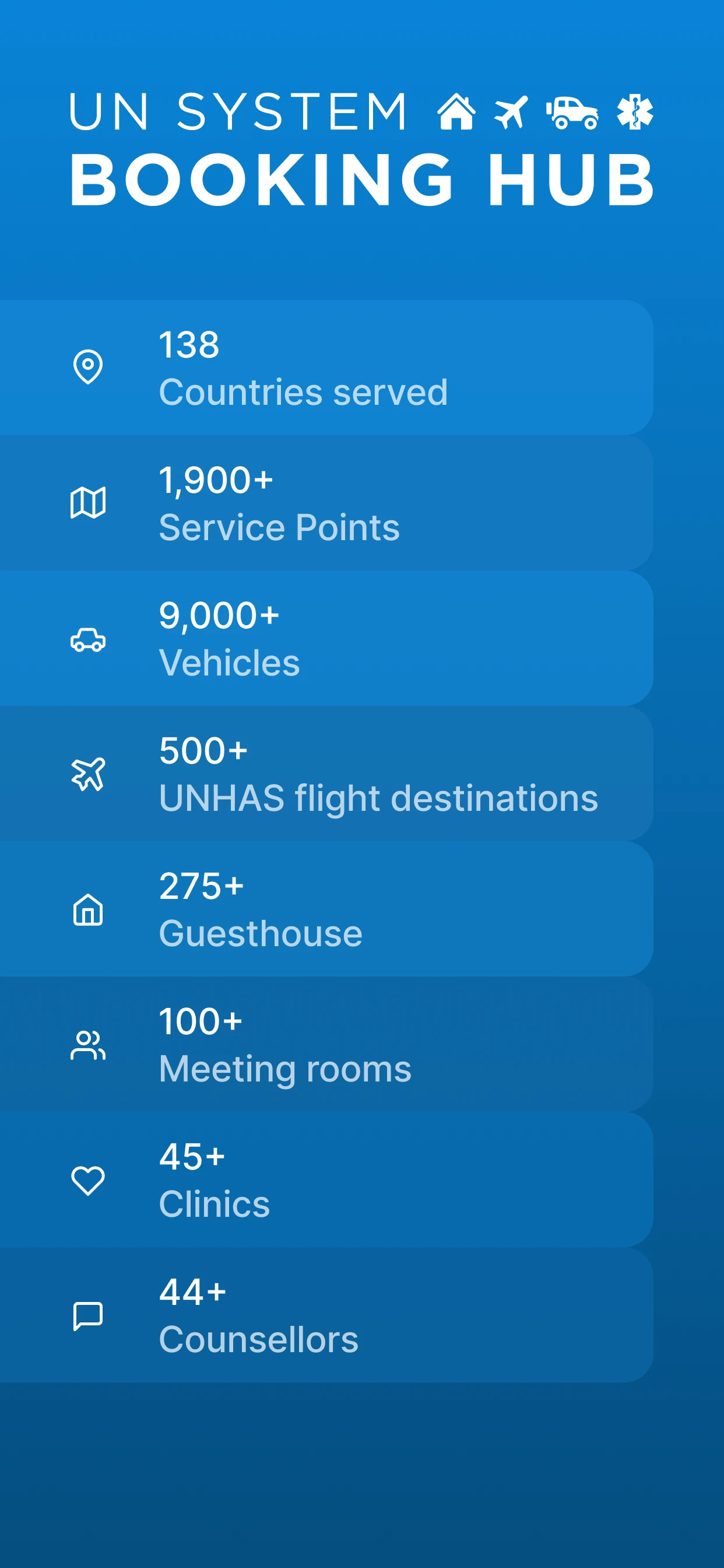 UN System Booking Hub screenshot